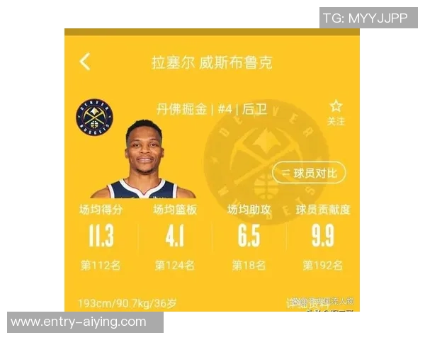 威少与杜兰特生涯交锋数据对比分析谁更具统治力 威少与杜兰特生涯交锋数据对比分析谁更具统治力